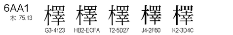 U+6AA1